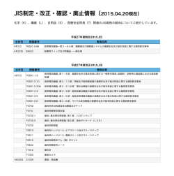 JIS制定・改正・確認・廃止情報（2015.04.20現在）