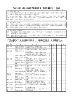 学校評価表 - 沖縄県立コザ高等学校