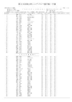 岡山県シニア選手権競技予選の結果を追加しました