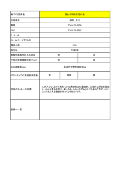 ボランティアの支援要求活動 森づくり団体名 里山が好き女性の会 代表者