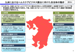 資料4 自治体の動き - 九州ヘルスケア産業推進協議会(HAMIQ)
