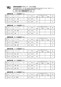 プレーオフ - 滋賀県グラウンド・ゴルフ協会
