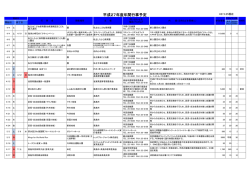 H27年度年間行事予定(PDF文書)