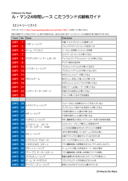ル・マン24時間レース こたつランド式観戦ガイド