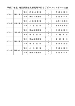 平成27年度 埼玉県西部支部高等学校ラグビーフットボール大会