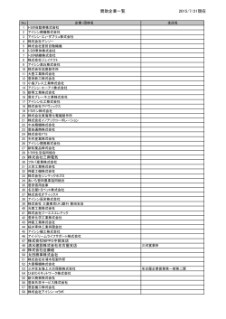 賛助企業リスト 2015年4月現在 株式会社三興電気 株式会社NIPPO