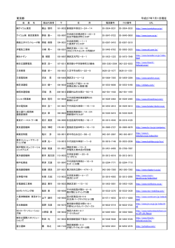 東京都 平成27年4月1日現在