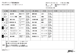 （豊中市立アクア文化ホール）計量済