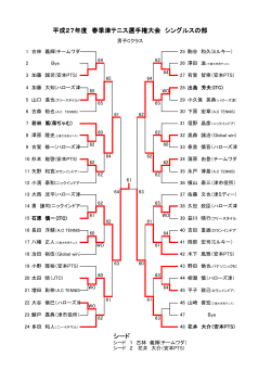 シード 平成27年度 春季津テニス選手権大会 シングルス