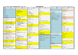 2015（平成27）年度 年間学校行事予定 4月～9月