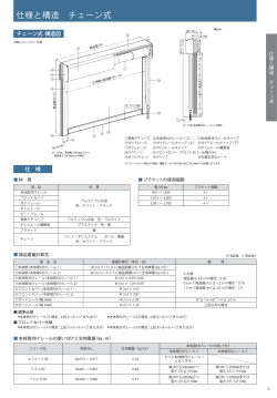 ロールスクリーン ソフィー ガイドレールタイプ 仕様と構造 ほか