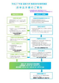 お 申 込 手 順 の ご 案 内