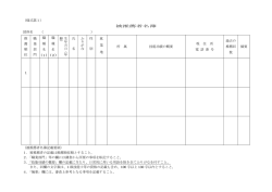 （様式第1） 被推薦者名簿 団体名 （ ） 推 薦 順 位 職 業 部 門