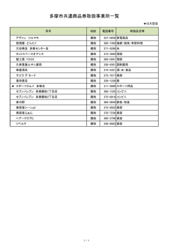 Document