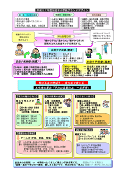 学校経営CONCEPT