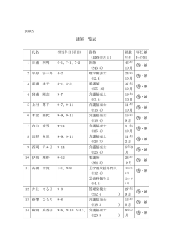 講師一覧表