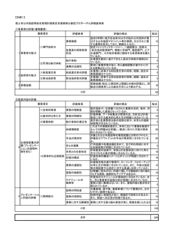 公募型プロポーザル評価基準書