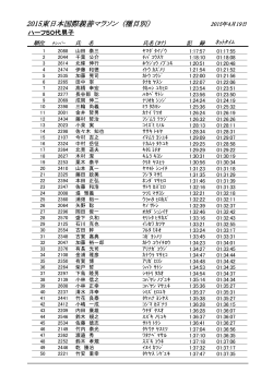 ハーフ50歳代男子