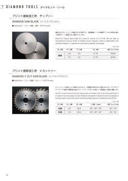 プリント基板加工用