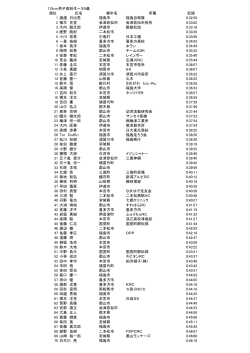 (10Kmの部) [PDFファイル／525KB]