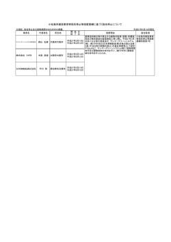 （平成27年5月13日現在） [PDFファイル／76KB]