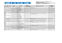 日置・油谷地区