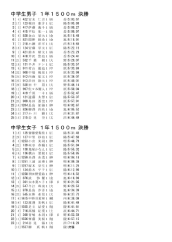 中学生男子 1年1500m 決勝 中学生女子 1年1500m 決勝