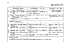 別紙 学校名 小樽市立松ヶ枝中学校 校長名 福 田 正 弘 平成25年度作成