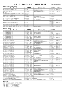 全国ヘリテージマネジャーネットワーク協議会 会員名簿