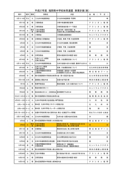 事業計画（案）印刷用