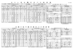 バス時刻表（PDF）