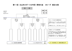 ダウンロード - 石川県白山市学童野球連盟