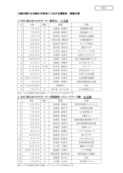 読み聞かせの読み手育成につながる講習会 開催日程 1.「JPIC 読み