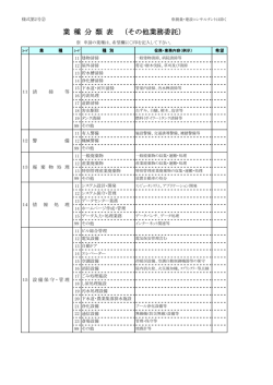 （様式第2号2）(PDF文書)