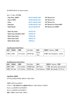 船型 用船者 期間 Hire Rate 船名 建造年 Delivery 時期 73BC Jaldhi 4