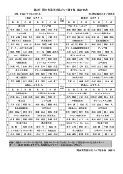 こちらよりダウンロード - 実業団対抗ゴルフ選手権