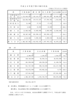 財政状況はこちらから