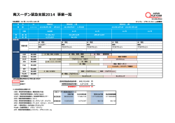 南スーダン緊急  援2014 事業  覧