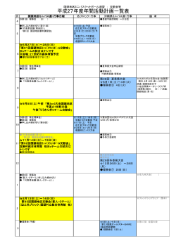 年間予定 - 沖縄県国頭地区ミニバスケットボール連盟公式ホームぺージ