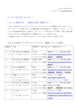 ワールドまであと4ヶ月！！ いよいよ世界大会 「表彰台目指し頑張ろう！」