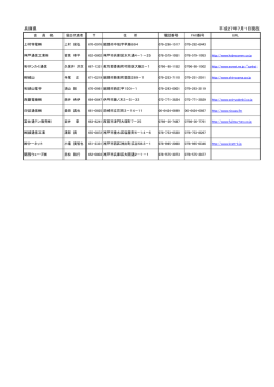 兵庫県 平成27年4月1日現在