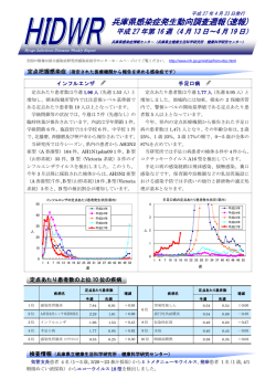 兵庫県感染症発生動向調査週報(速報) - 兵庫県立健康生活科学研究所