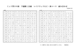組み合わせはこちら