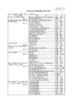資 料 1