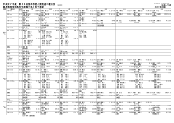 こちら - 熊本市陸上競技協会のページ