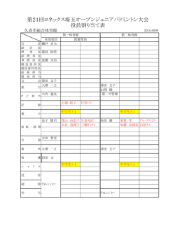 第21回ヨネックス埼玉オープンジュニアバドミントン大会 役員割り当て表