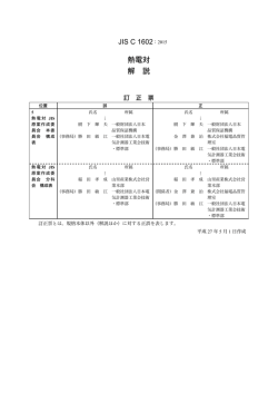 JIS C 1602:2015(27.05訂正票)