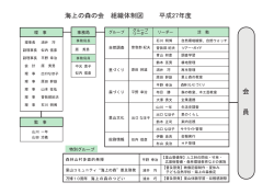 海上の森の会 組織体制図
