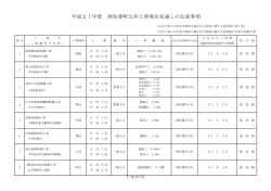 平成27年度 公共工事発注見通しの公表事項/PDFファイル