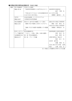 中国地方防災研究会活動状況（平成 22 年度 ）